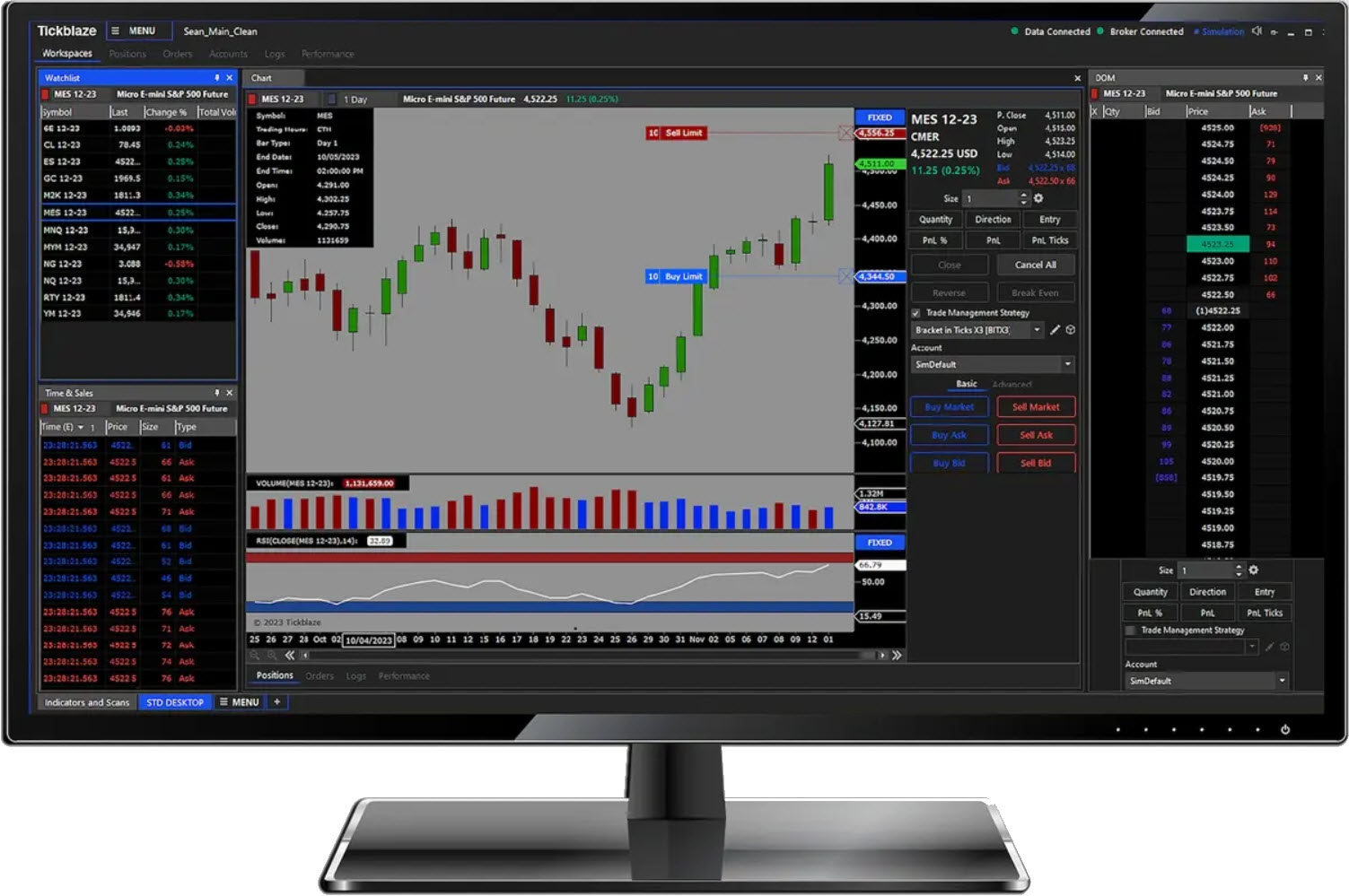 TrendSpider charting software screenshot